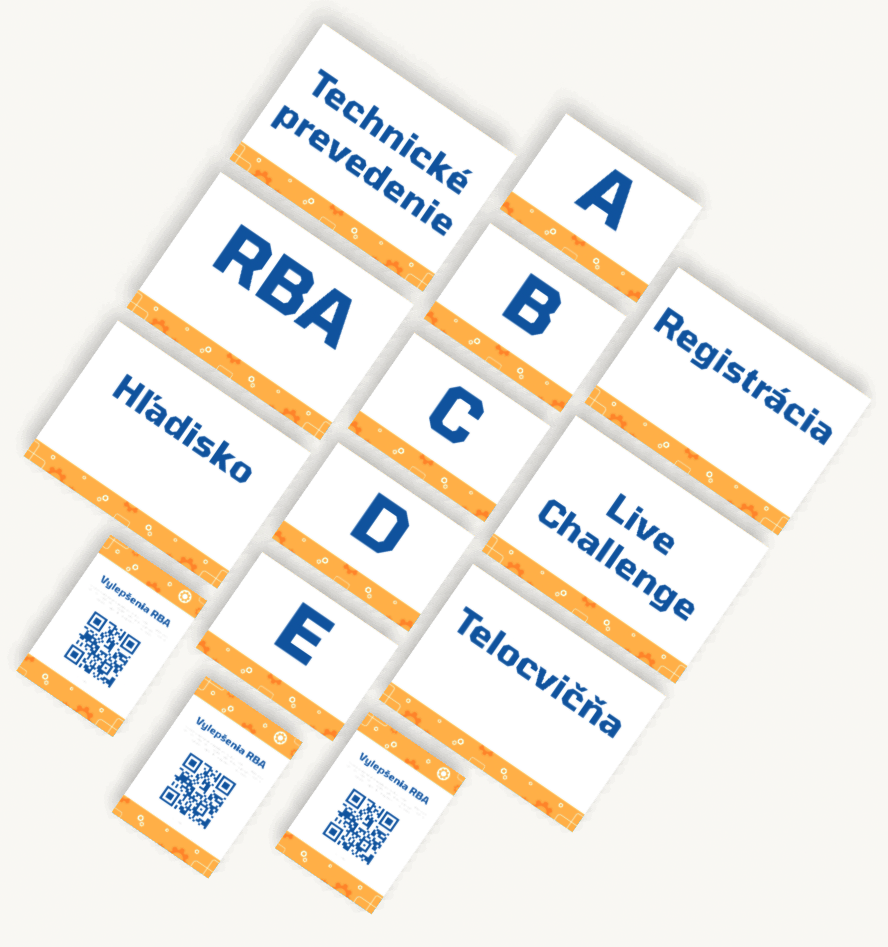 Photo of Orientačné tabule